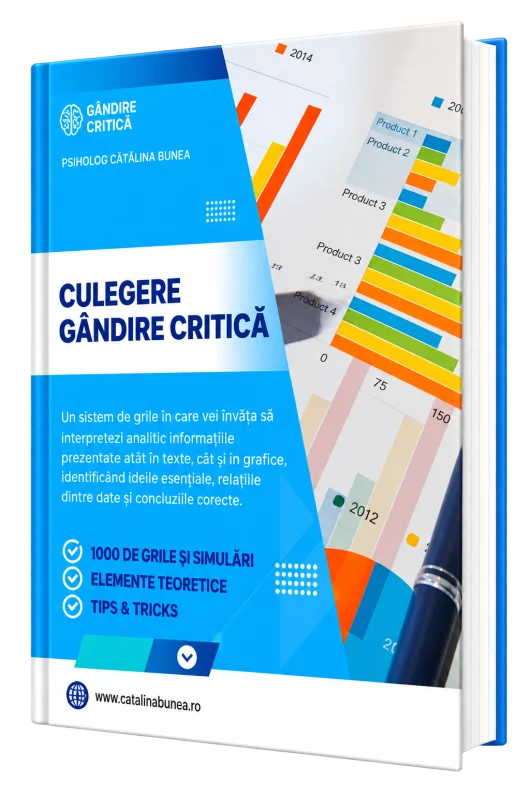 ChatGPT Image Sep 7, 2026, 09_54_56 PM Culegere de gandire critica pentru admiterea la Psihologie - Catalina Bunea